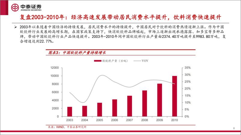 《2025年软饮料行业投资策略：拥抱必需，掘金细分-250110-中泰证券-67页》 - 第8页预览图