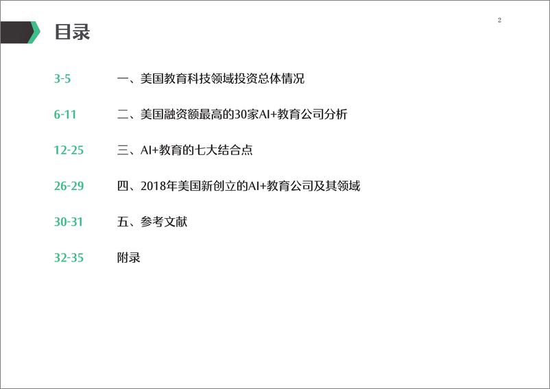 《硅谷洞察-2018年AI 教育美国创投趋势报告-2019.8-37页》 - 第3页预览图