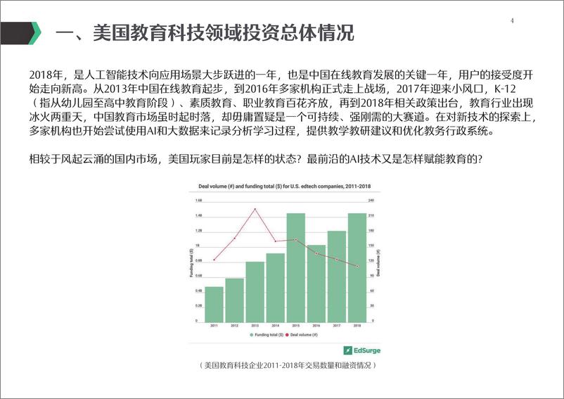 《硅谷洞察-2018年AI 教育美国创投趋势报告-2019.8-37页》 - 第5页预览图