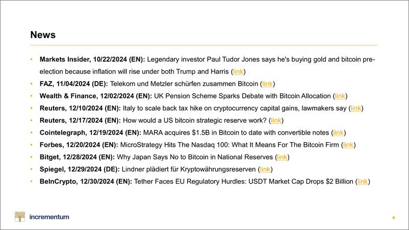 《Incrementum-增量比特币指南针——2025年第一季度（英）-61页》 - 第4页预览图