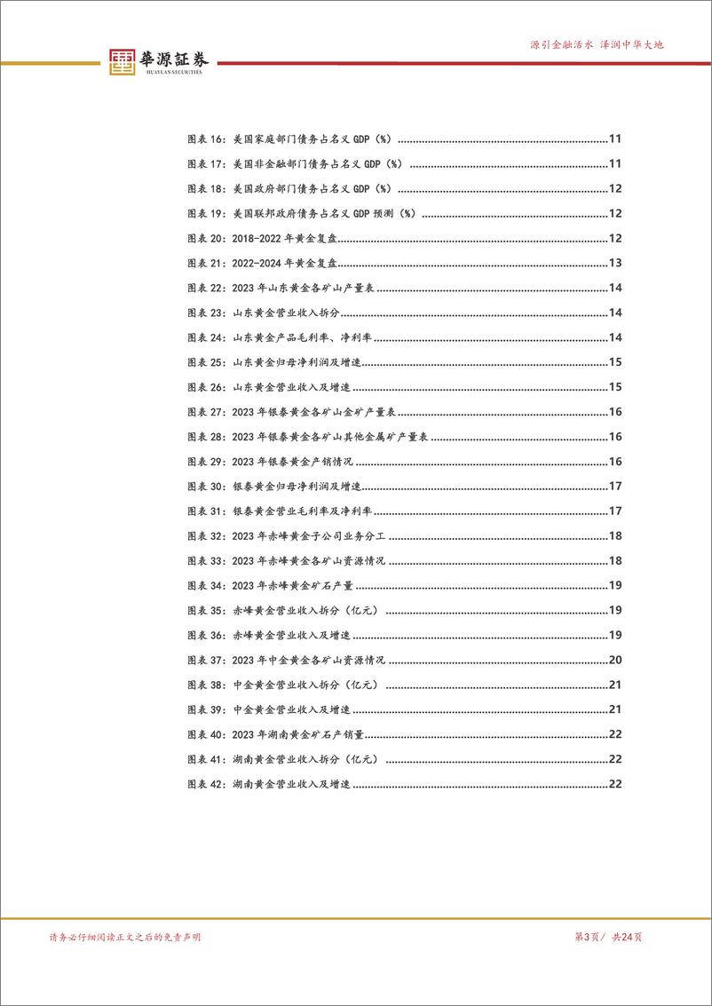 《黄金行业深度报告：新旧范式共振，降息预期下持续看好黄金板块配置机会-240807-华源证券-24页》 - 第3页预览图