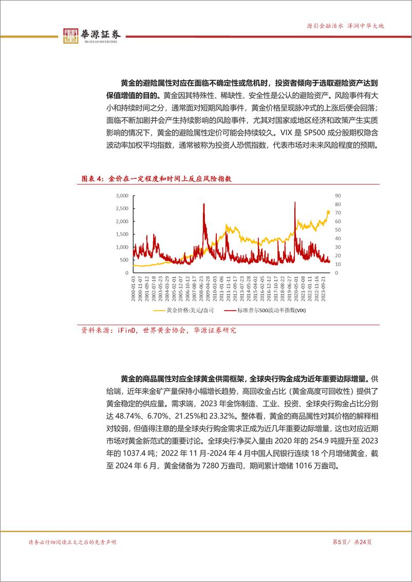 《黄金行业深度报告：新旧范式共振，降息预期下持续看好黄金板块配置机会-240807-华源证券-24页》 - 第5页预览图