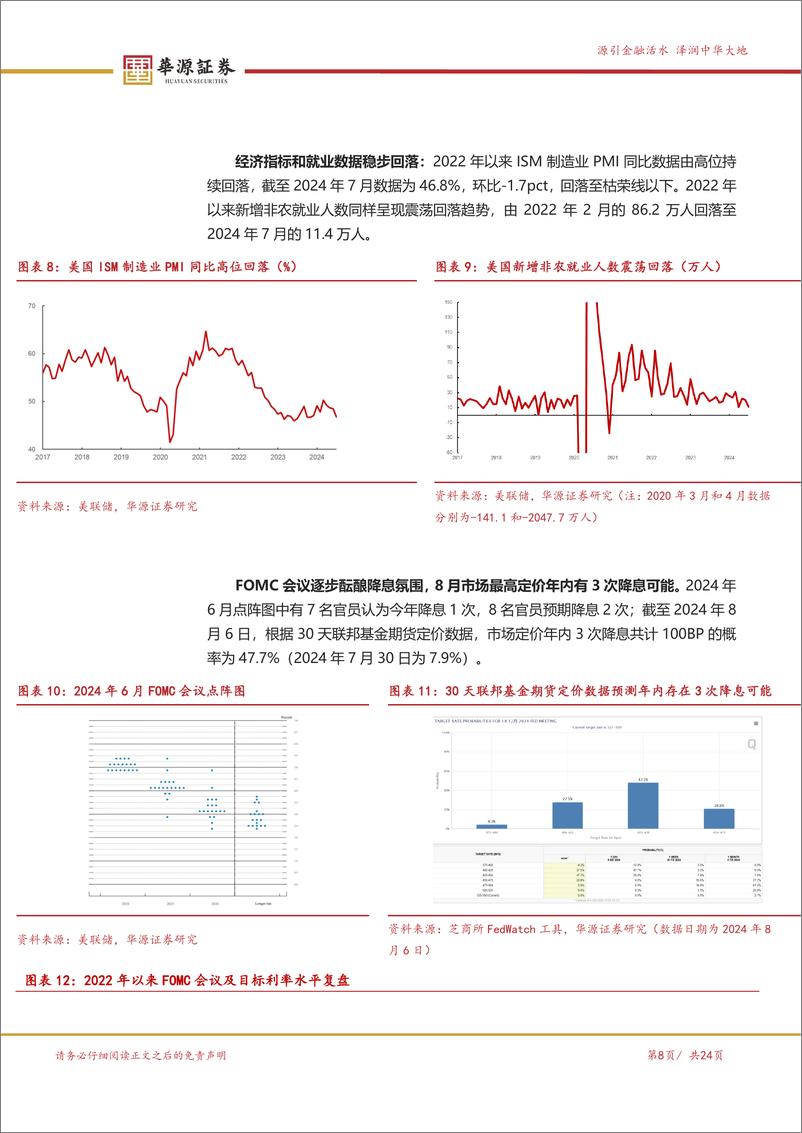 《黄金行业深度报告：新旧范式共振，降息预期下持续看好黄金板块配置机会-240807-华源证券-24页》 - 第8页预览图