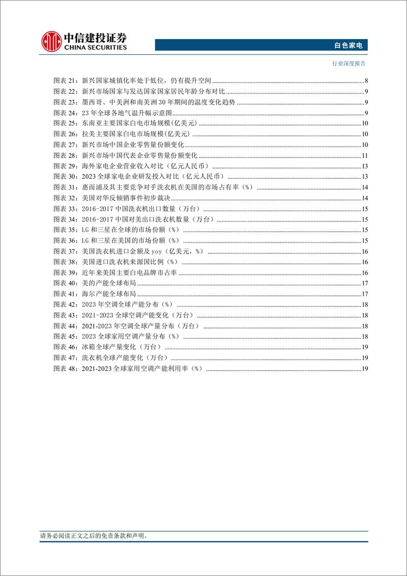 《白色家电行业深度·2024年中期投资策略报告：出海仍为2024下半年主线-240715-中信建投-26页》 - 第4页预览图