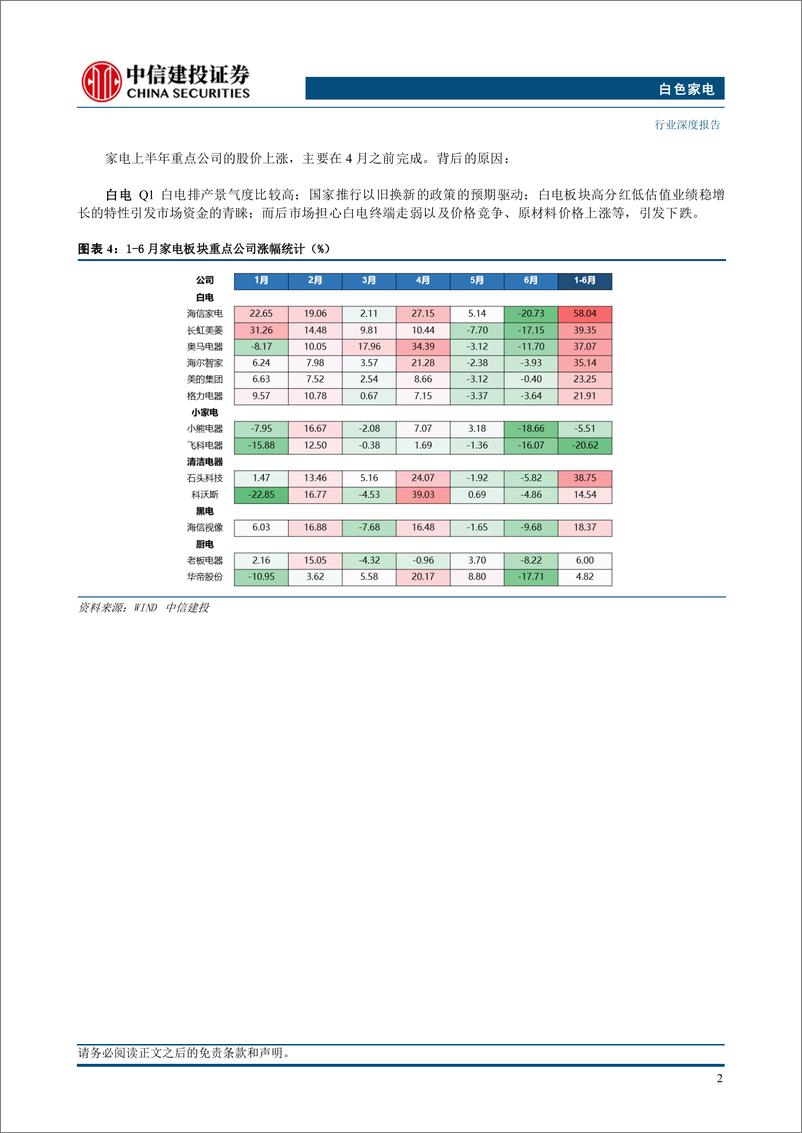 《白色家电行业深度·2024年中期投资策略报告：出海仍为2024下半年主线-240715-中信建投-26页》 - 第6页预览图