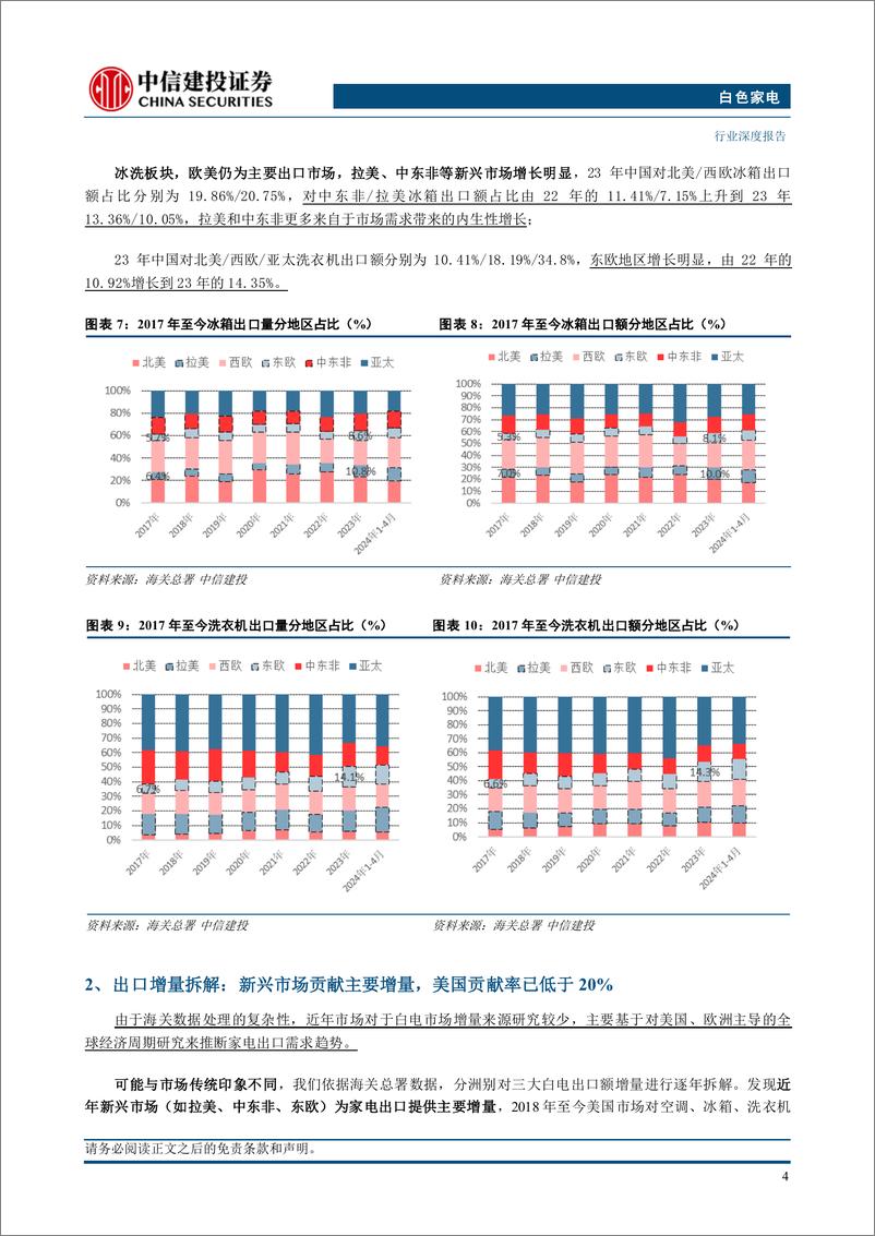 《白色家电行业深度·2024年中期投资策略报告：出海仍为2024下半年主线-240715-中信建投-26页》 - 第8页预览图