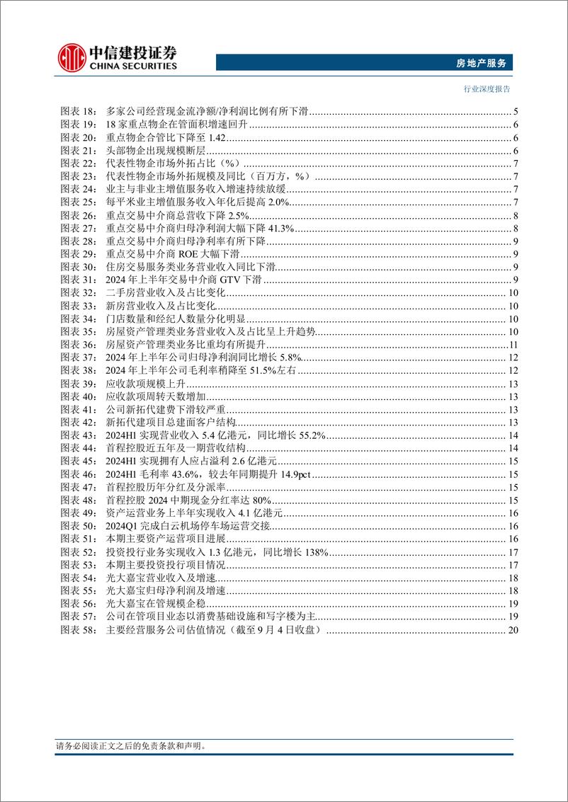 《经营服务行业2024年中报综述：各赛道分化加剧，推荐交易中介商及优质物企-240908-中信建投-26页》 - 第2页预览图