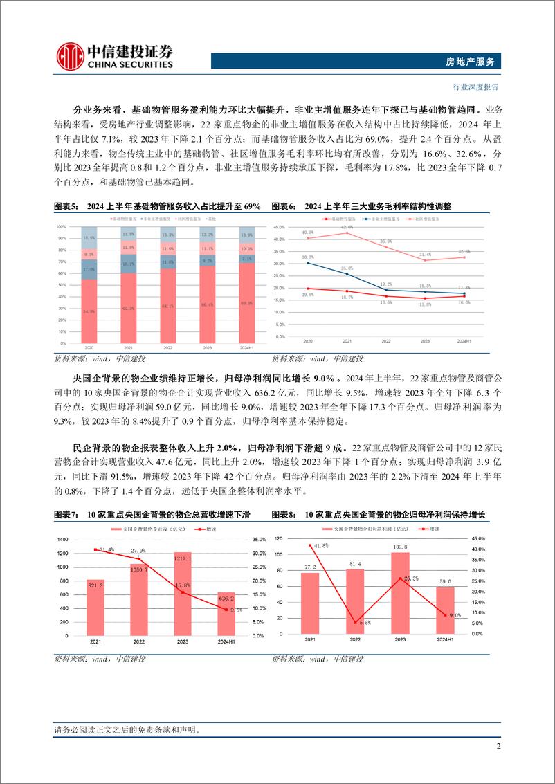 《经营服务行业2024年中报综述：各赛道分化加剧，推荐交易中介商及优质物企-240908-中信建投-26页》 - 第4页预览图