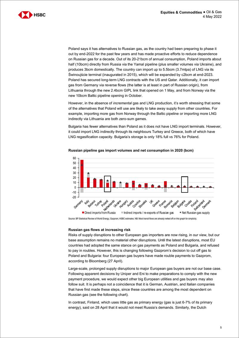 《HSBC-全球石油与天然气行业-俄罗斯切断天然气供应；提高价格预测-2022.5.4-30页》 - 第6页预览图