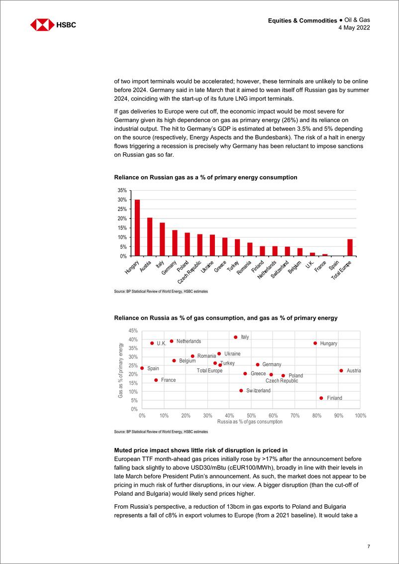 《HSBC-全球石油与天然气行业-俄罗斯切断天然气供应；提高价格预测-2022.5.4-30页》 - 第8页预览图