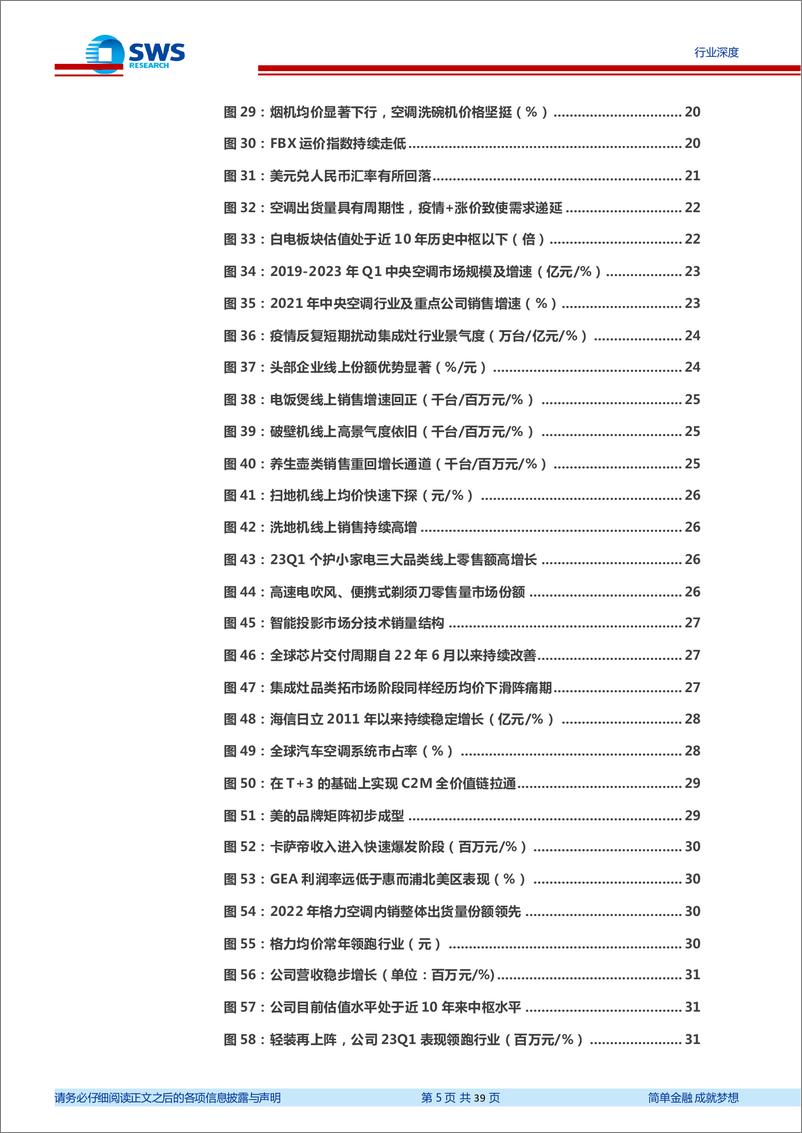 《2023年家电行业中期投资策略：需求复苏叠加成本改善，空调产业链投资正当时-20230626-申万宏源-39页》 - 第6页预览图