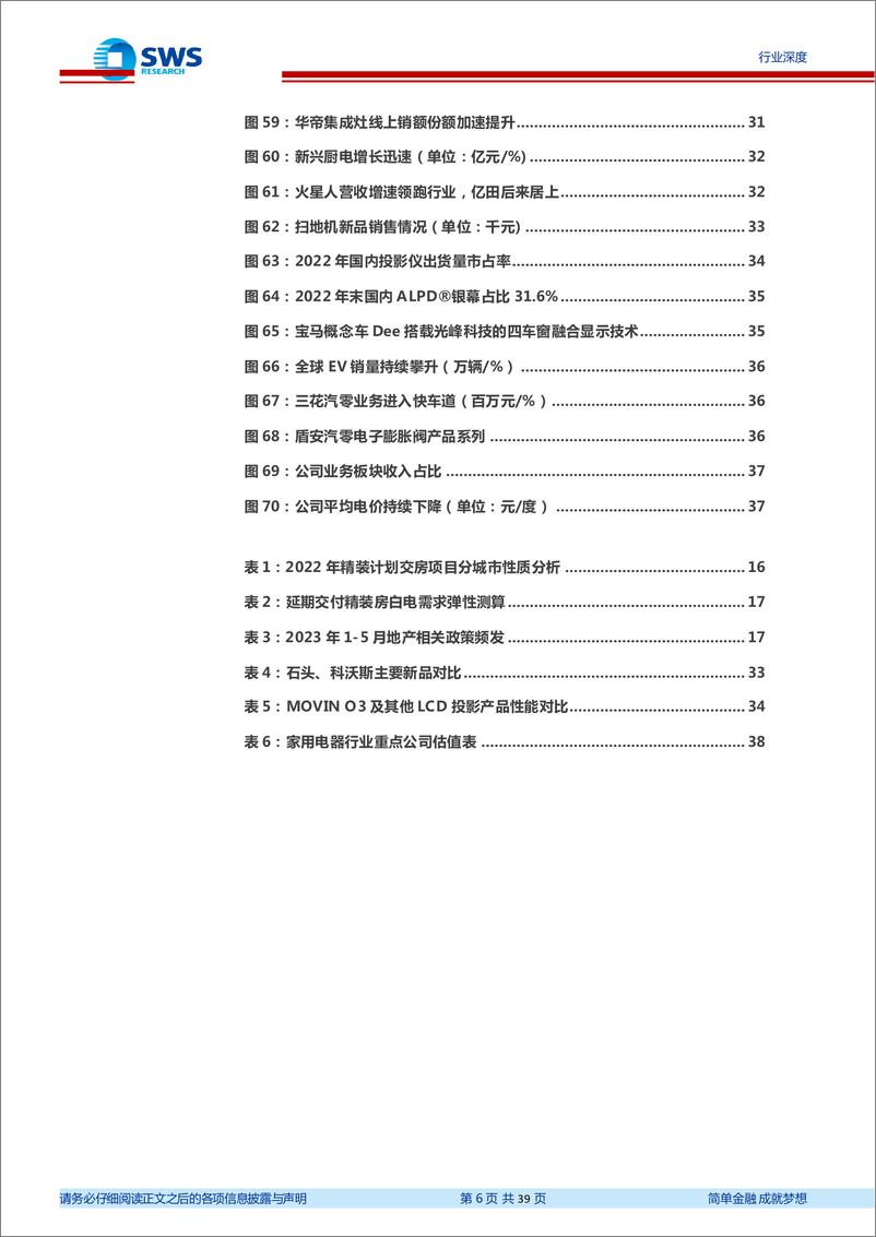 《2023年家电行业中期投资策略：需求复苏叠加成本改善，空调产业链投资正当时-20230626-申万宏源-39页》 - 第7页预览图