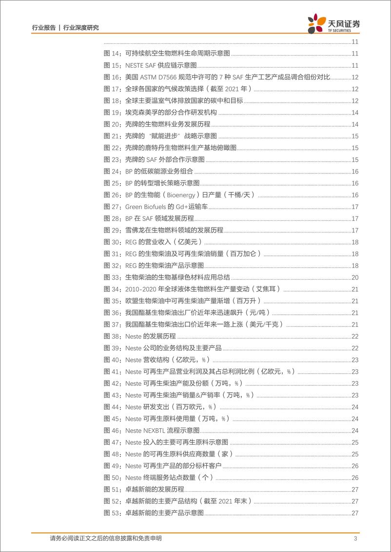 《生物柴油行业新兴产业：生物柴油产业深度报告之一，减碳大势难逆，赛道光华渐显-20220405-天风证券-43页》 - 第4页预览图