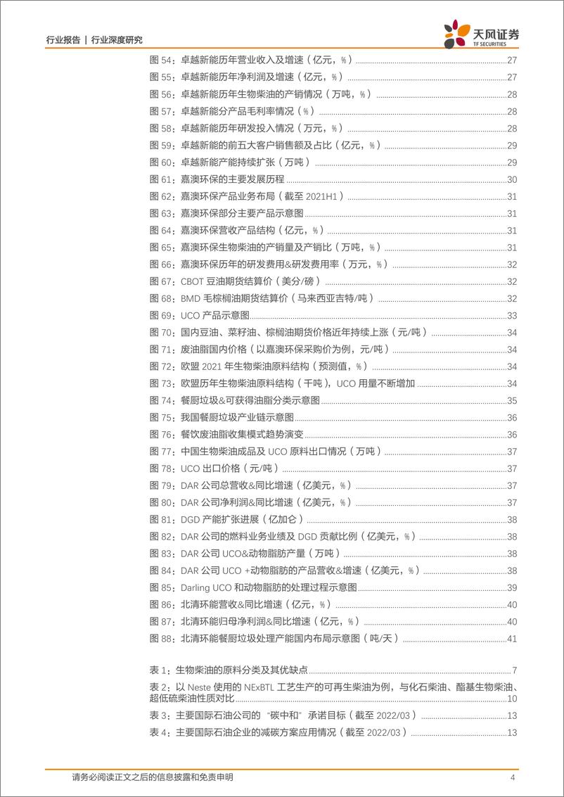 《生物柴油行业新兴产业：生物柴油产业深度报告之一，减碳大势难逆，赛道光华渐显-20220405-天风证券-43页》 - 第5页预览图