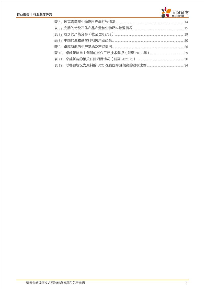 《生物柴油行业新兴产业：生物柴油产业深度报告之一，减碳大势难逆，赛道光华渐显-20220405-天风证券-43页》 - 第6页预览图