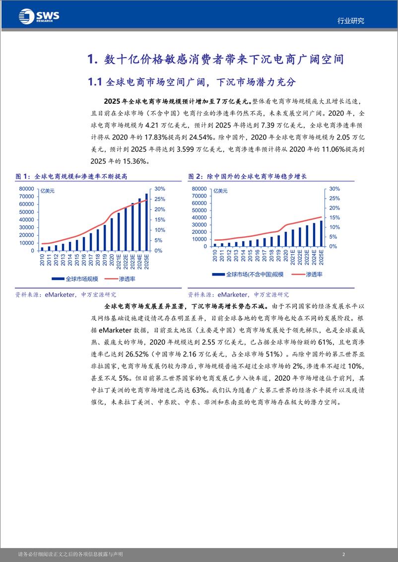 《Wish，美版PDD如何切入下沉市场》 - 第3页预览图