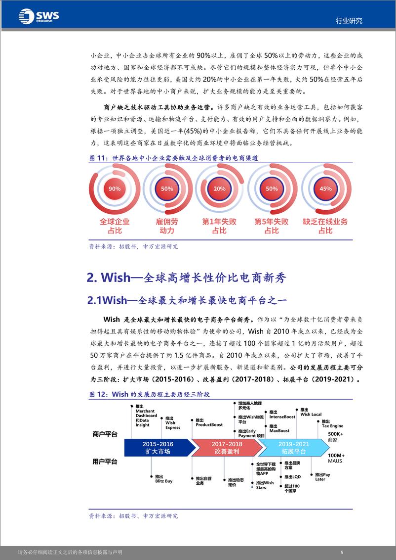 《Wish，美版PDD如何切入下沉市场》 - 第6页预览图