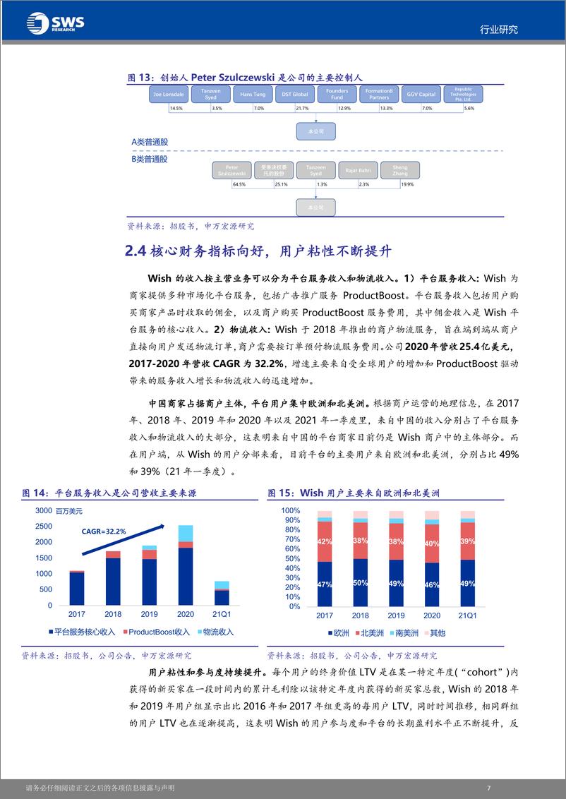 《Wish，美版PDD如何切入下沉市场》 - 第8页预览图