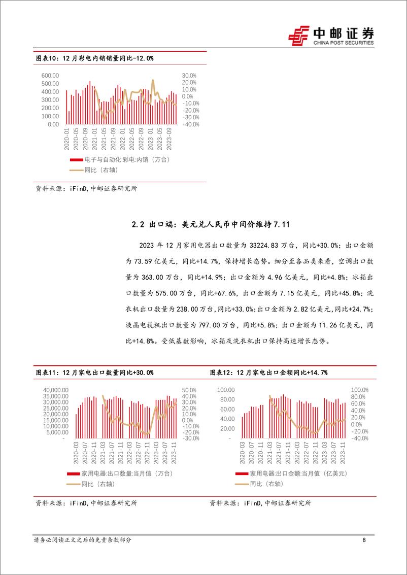 《家用电器：1月行业月报：内销品类表现分化，外销延续亮眼表现-20240207-中邮证券-18页》 - 第8页预览图