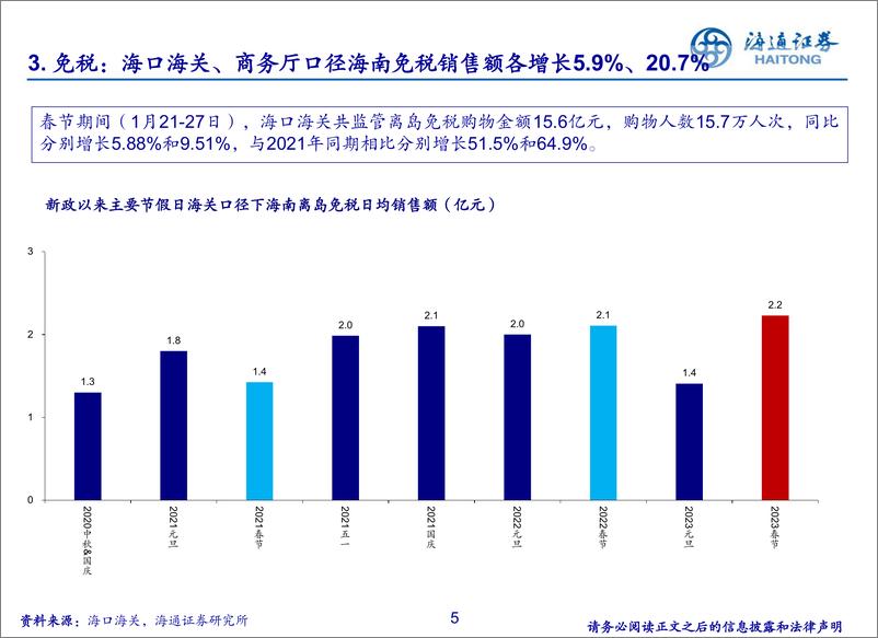 《社服行业春节旅游消费情况跟踪：目的地旅游、出境游回暖，海南复苏亮眼-20230129-海通证券-16页》 - 第6页预览图