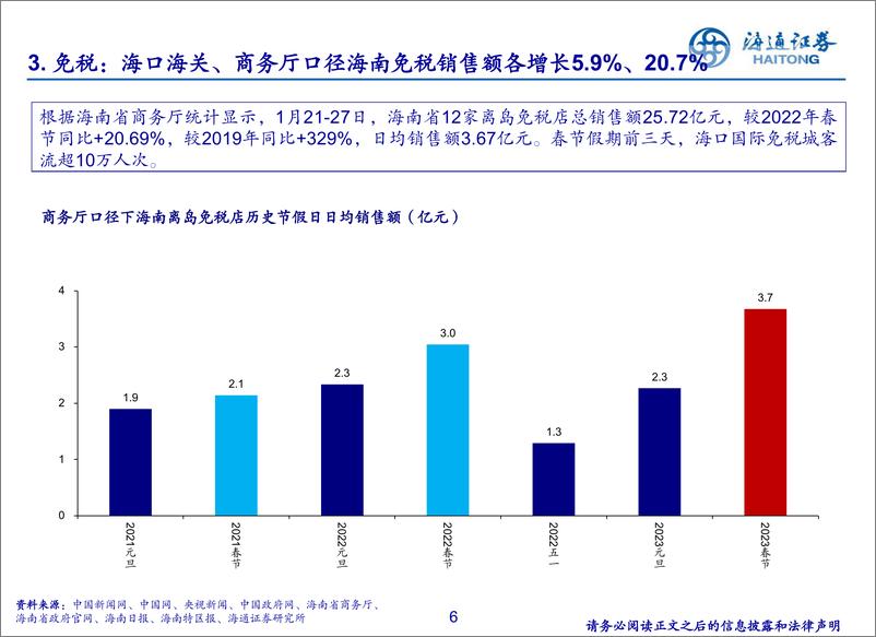 《社服行业春节旅游消费情况跟踪：目的地旅游、出境游回暖，海南复苏亮眼-20230129-海通证券-16页》 - 第7页预览图
