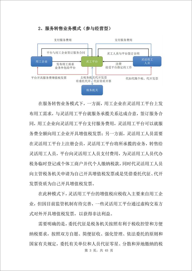 《华税：2024灵活用工平台税务合规报告》 - 第7页预览图