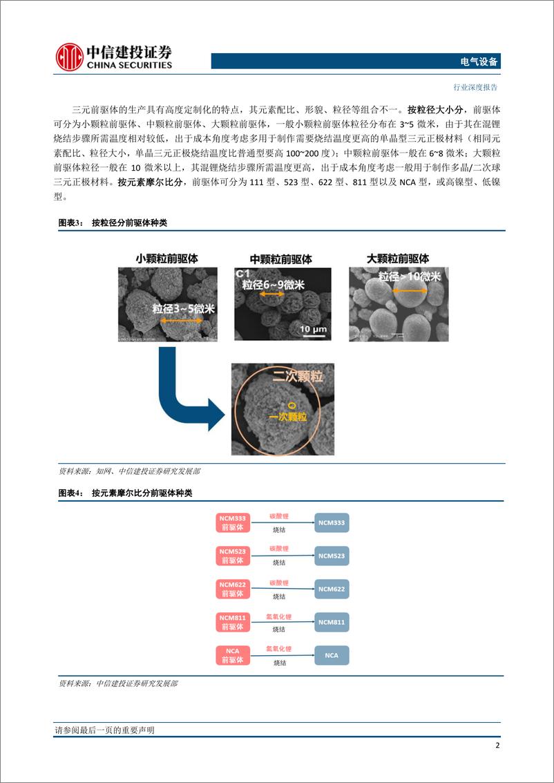 《电气设备行业高镍三元正极研究（二）：掘金三元前驱体，巨头正在形成-20190516-中信建投-40页》 - 第8页预览图