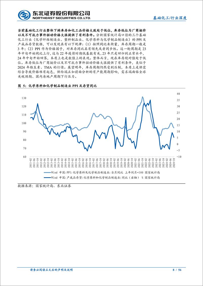 《基础化工行业2025年度投资策略：守正创新，拥抱底部机遇-241230-东北证券-56页》 - 第8页预览图