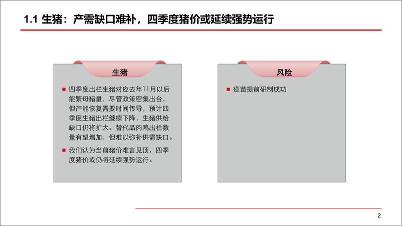 《农产品四季报简要介绍-20191008-中信期货-17页》 - 第4页预览图