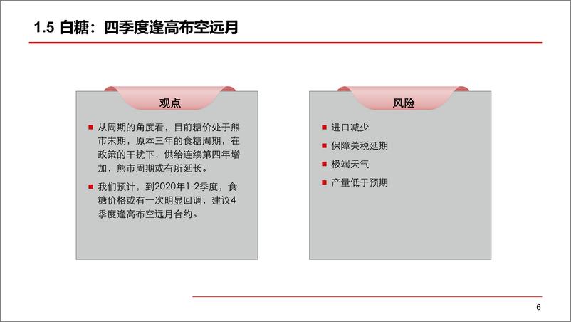 《农产品四季报简要介绍-20191008-中信期货-17页》 - 第8页预览图