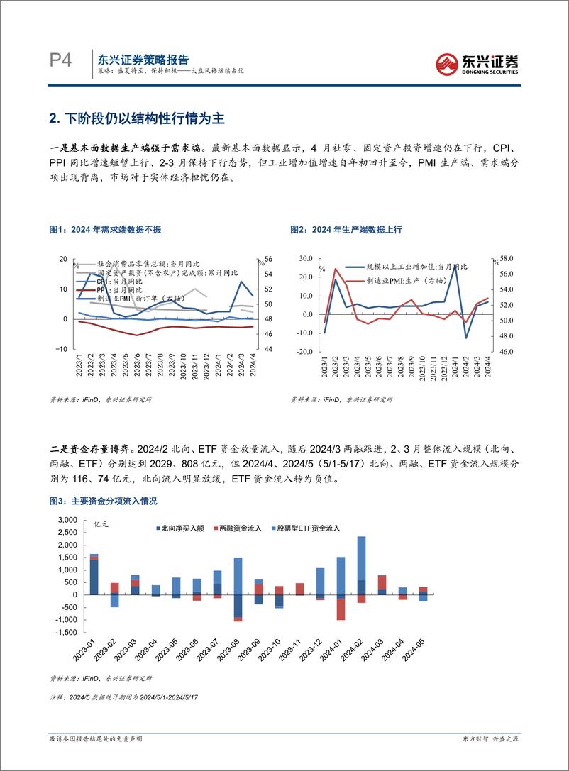 《大盘风格继续占优：盛夏将至，保持积极-240522-东兴证券-12页》 - 第4页预览图