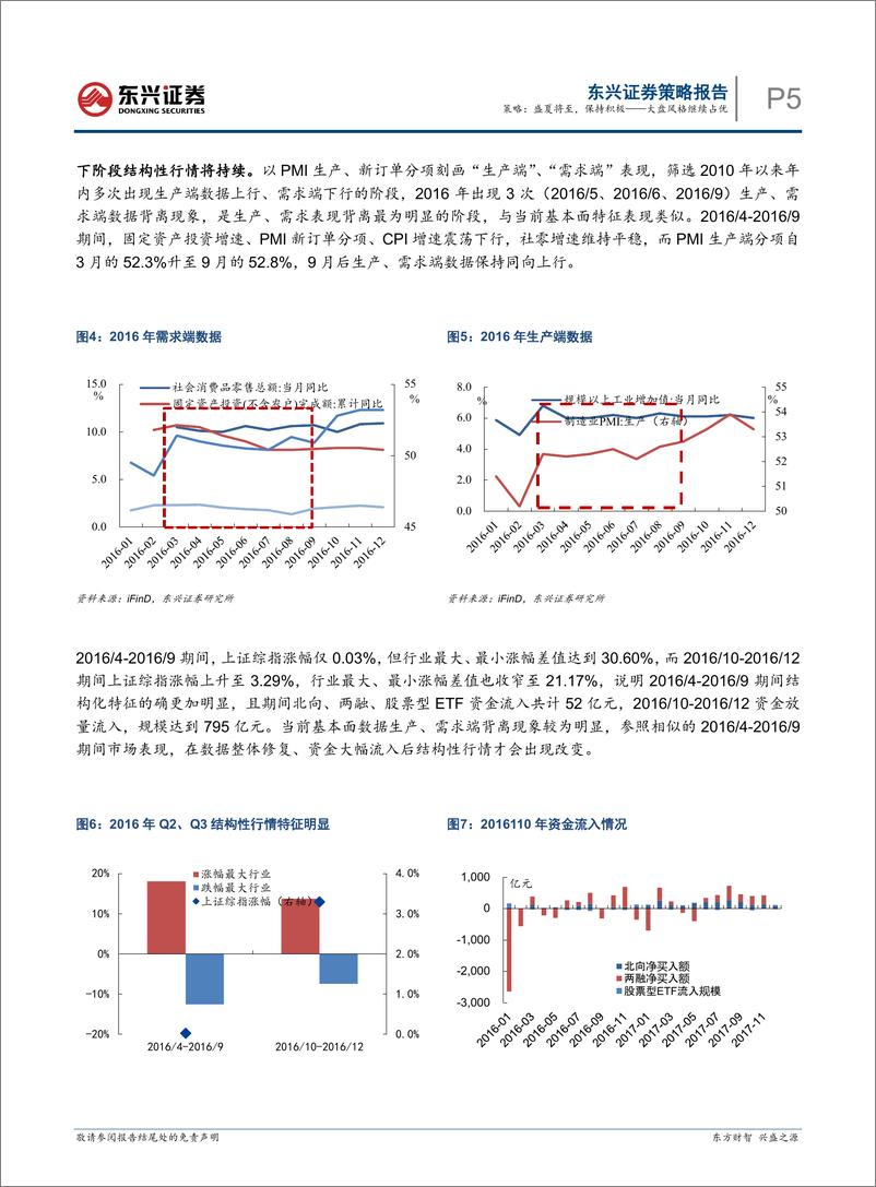 《大盘风格继续占优：盛夏将至，保持积极-240522-东兴证券-12页》 - 第5页预览图