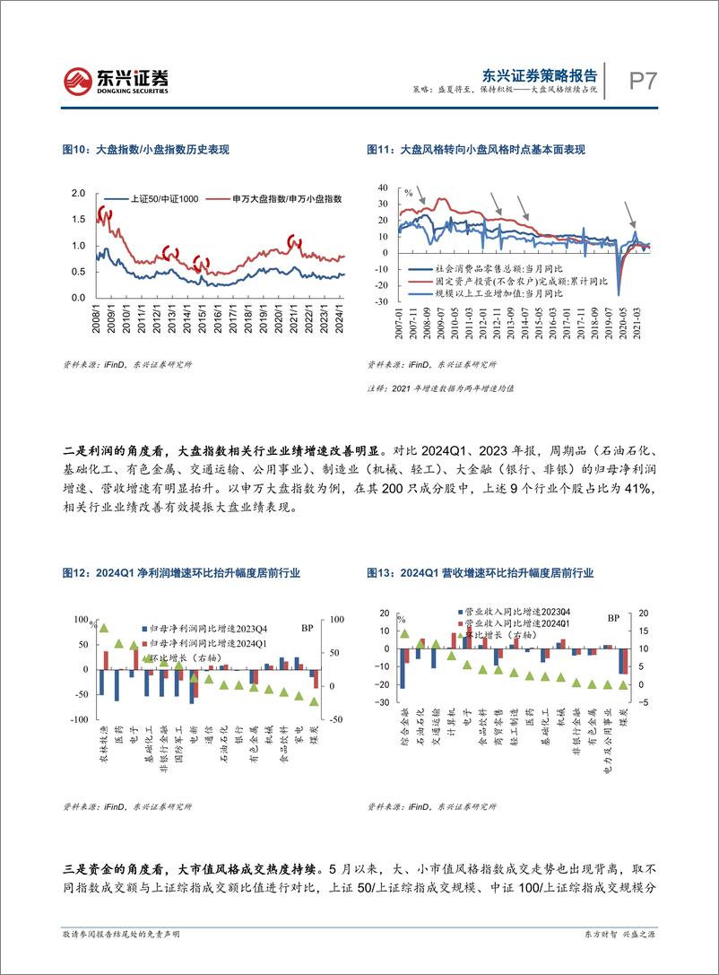 《大盘风格继续占优：盛夏将至，保持积极-240522-东兴证券-12页》 - 第7页预览图