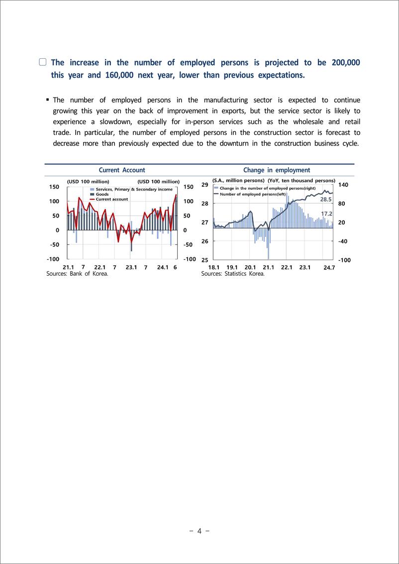 《韩国央行-经济展望（2024年8月）（英）-9页》 - 第5页预览图