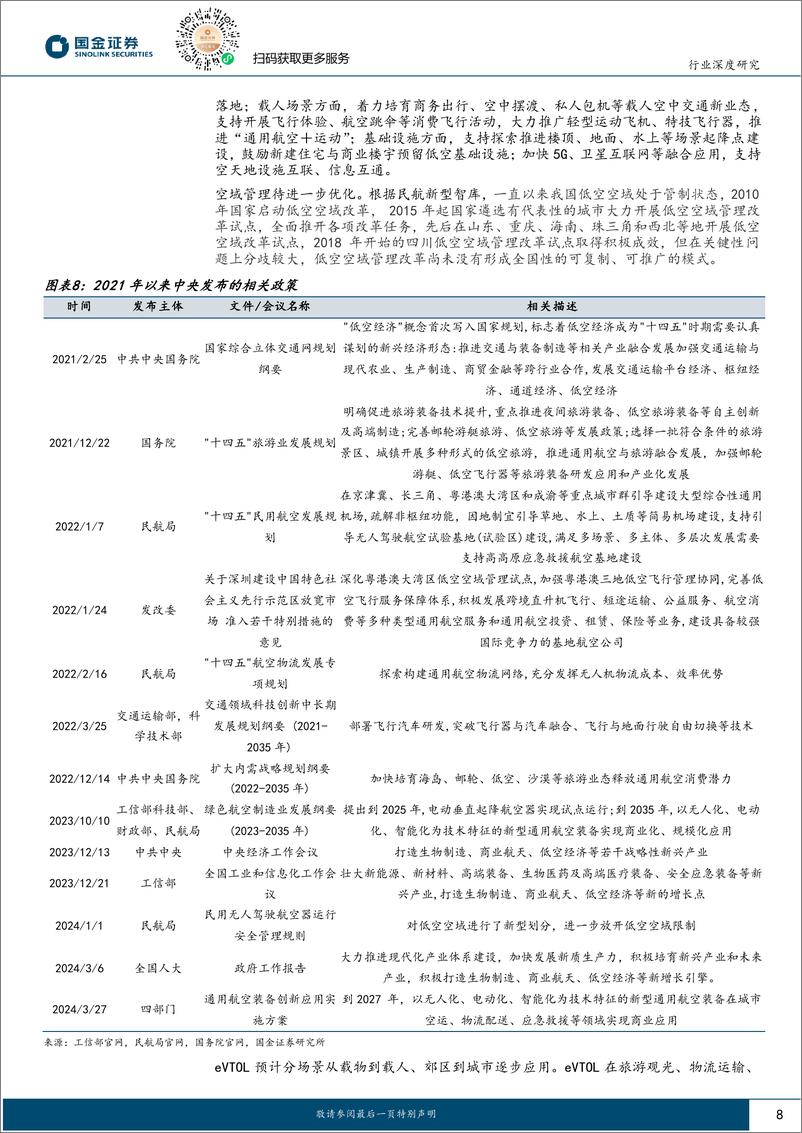 《汽车及汽车零部件行业研究：产业属性优化，技术迭代加速—eVTOL专题一（三电产业链）》 - 第8页预览图