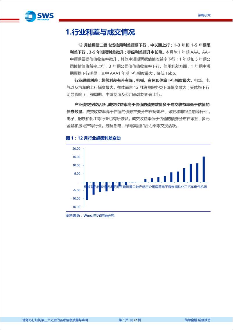 《行业利差及产业链高频跟踪月报2018年第12期：大宗、消费继续下行，建筑上行，部分地区地产调控放松-20190103-申万宏源-22页》 - 第6页预览图