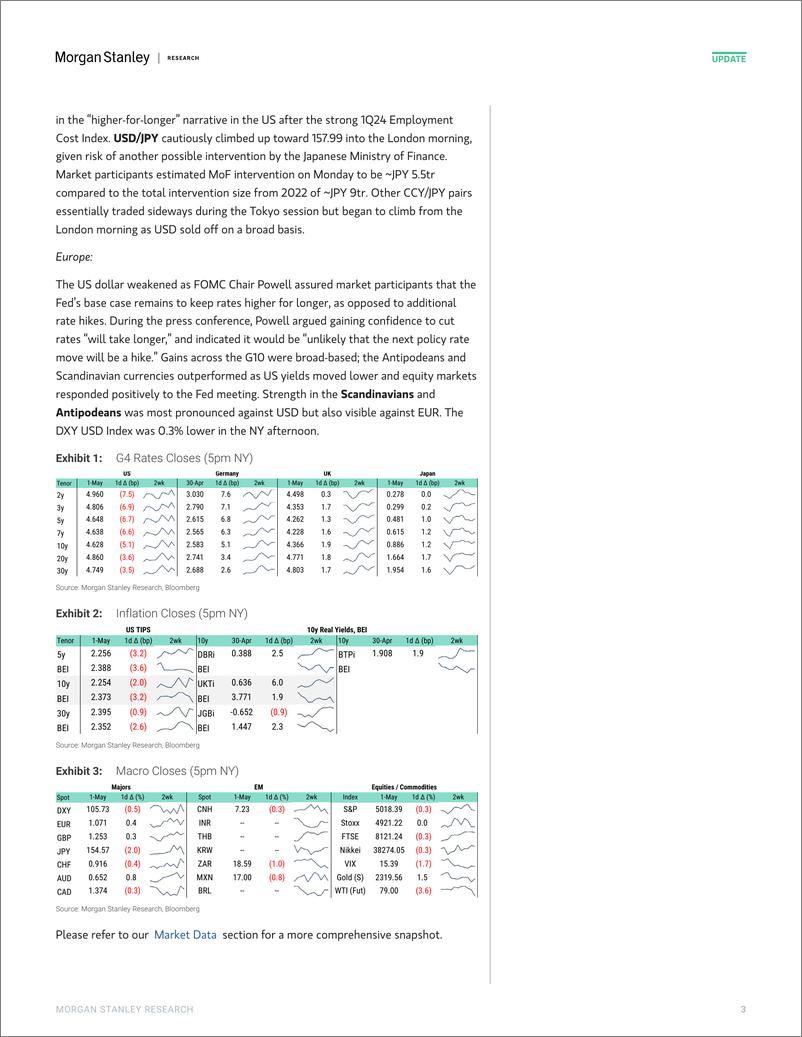 《Morgan Stanley Fixed-Global Macro Commentary May 1-107962273》 - 第3页预览图