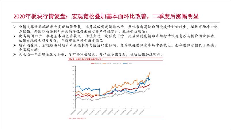 《白酒行业板块下半年投资策略：潮平两岸阔，渐觉风光好-20220710-中泰证券-30页》 - 第8页预览图