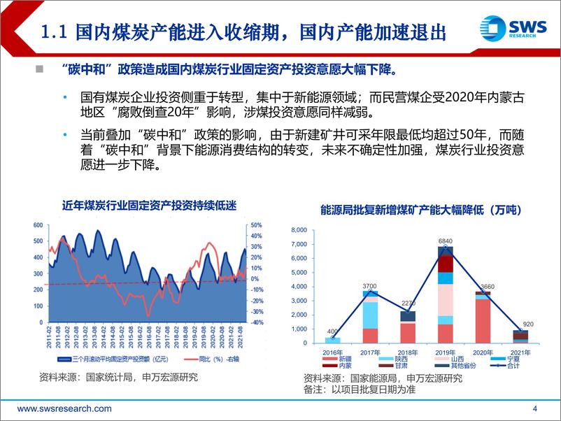 《2022年春季煤炭行业投资策略：国内短期“保供”难改行业长期供给紧张格局，滞胀危机强化能源投资确定性-20220322-申万宏源-40页》 - 第5页预览图