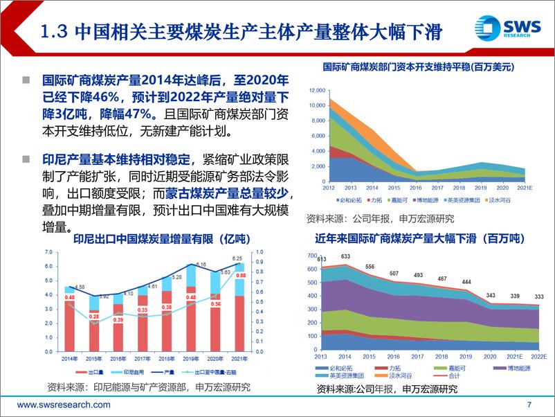 《2022年春季煤炭行业投资策略：国内短期“保供”难改行业长期供给紧张格局，滞胀危机强化能源投资确定性-20220322-申万宏源-40页》 - 第8页预览图