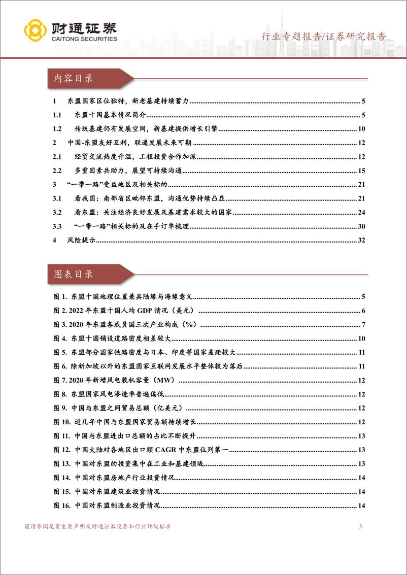 《建筑装饰行业“一带一路”系列报东盟篇：中东盟一衣带水，海上丝路亘古绵延-20230616-财通证券-33页》 - 第4页预览图