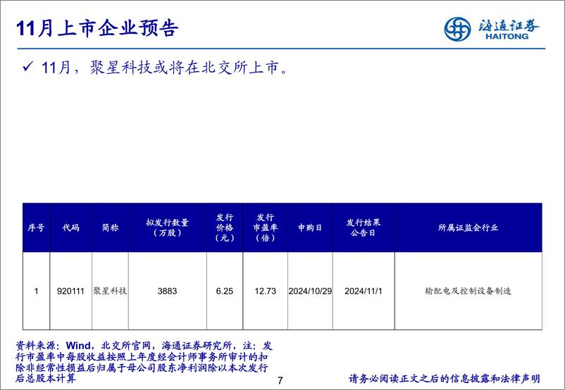 《北交所研究月报：交易情绪创历史新高-241104-海通证券-23页》 - 第8页预览图