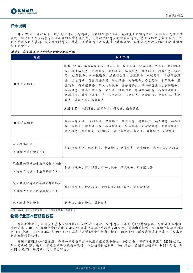 《房地产服务行业：物管行业韧性较强，国企物企表现更优-20230919-国金证券-17页》 - 第5页预览图