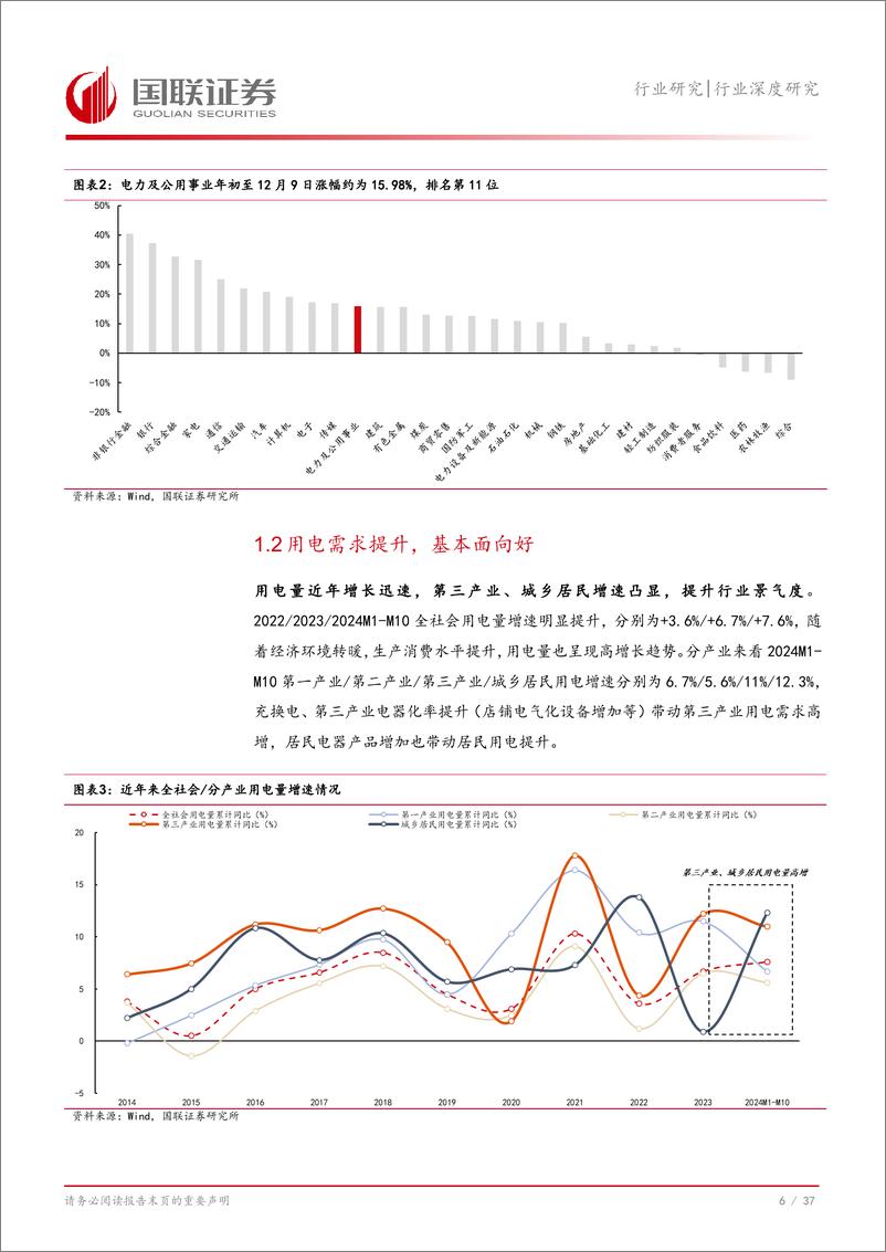 《电力行业2025年度投资策略：从并购重组与区域差异化中寻求新机遇-241229-国联证券-38页》 - 第7页预览图