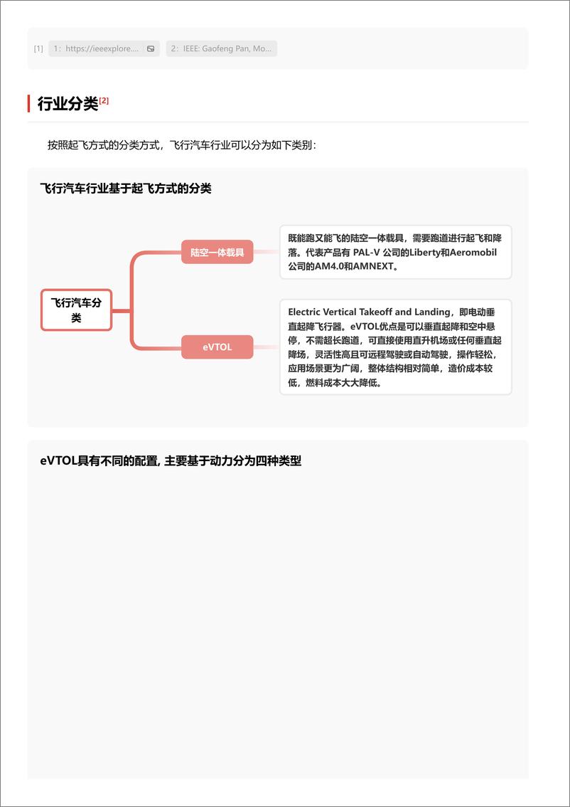 《头豹研究院-企业竞争图谱_2024年飞行汽车 头豹词条报告系列》 - 第3页预览图