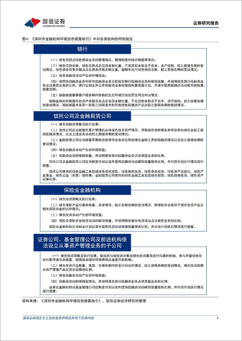 《产业链ESG系列研究（三）：金融业ESG实践与高质量信息披露-20230531-国信证券-43页》 - 第8页预览图