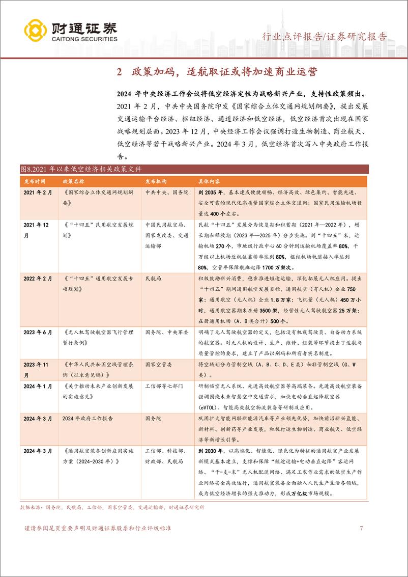 《计算机行业点评报告：政策%2b技术两翼加持，低空经济腾飞在即-240331-财通证券-20页》 - 第6页预览图