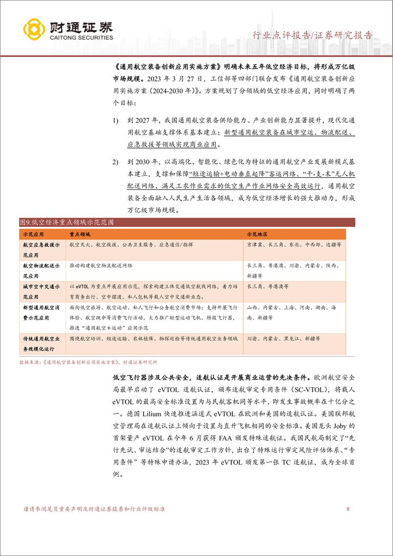 《计算机行业点评报告：政策%2b技术两翼加持，低空经济腾飞在即-240331-财通证券-20页》 - 第7页预览图