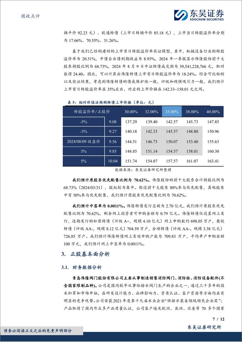 《固收点评：伟隆转债，面向全球的智慧排水阀门制造商-240813-东吴证券-12页》 - 第7页预览图