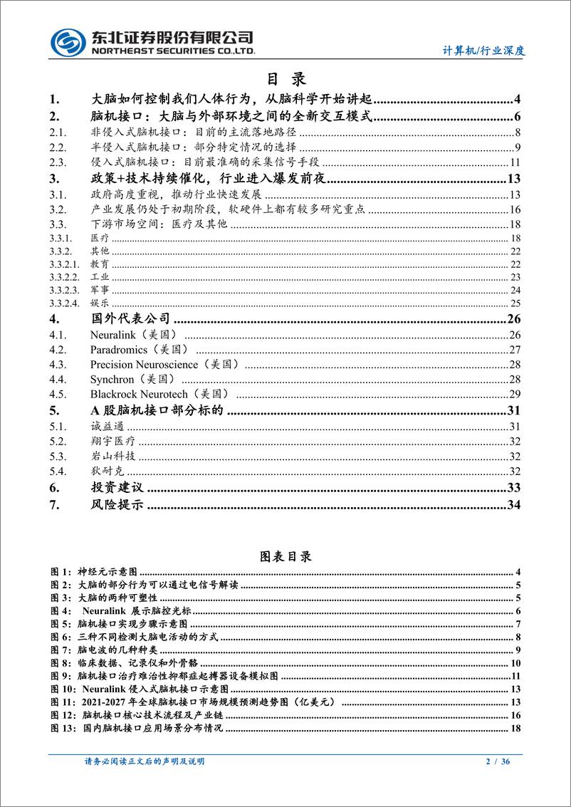 《脑机接口行业深度报告—脑机接口：未来正在到来》 - 第2页预览图